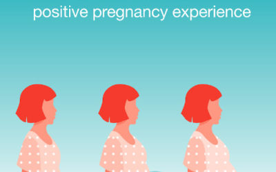 WHO (2016). WHO recommendations on antenatal care for a positive pregnancy experience.